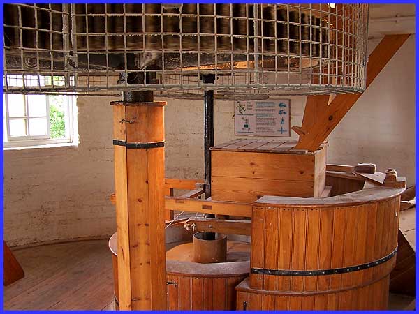 Inside The Mill