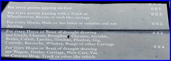 Toll Board